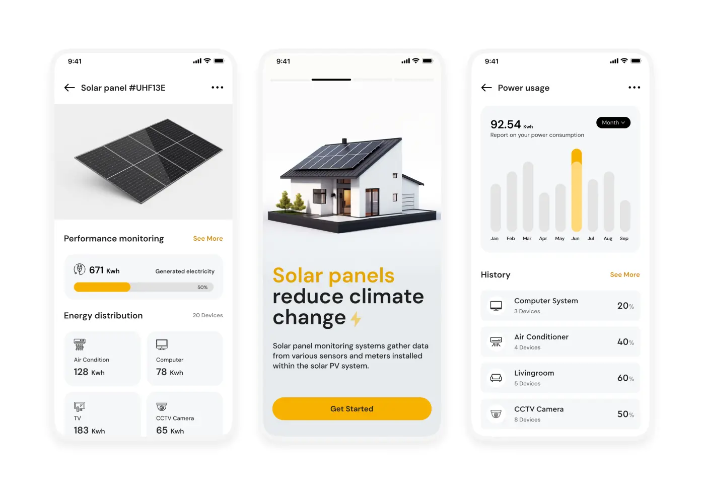 Şebeke yönetimi ve enerji depolama çözümleri